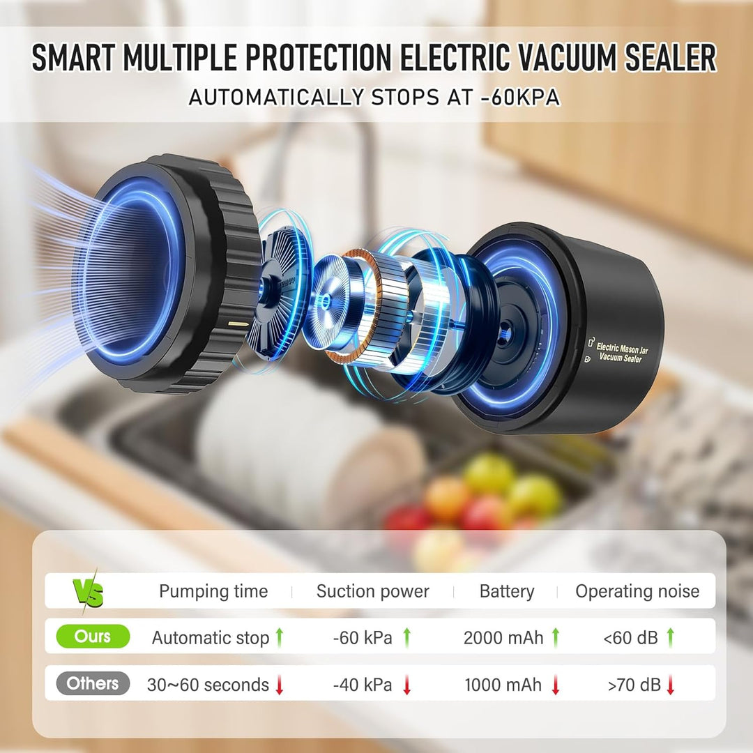 Elektrisches Vakuumiergerät für Einmachgläser, kabelloses Vakuumiergerät für Einmachgläser mit weite