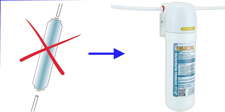 Ersatzkartusche für Wasserfilter"Union 4" Externer Kühlschrankfilter für SbS Kühlschrank. Filter Pac