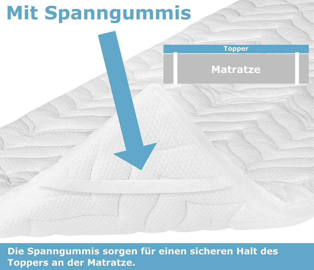 Meos® Gel-Schaum Topper 200x200 für Matratzen & Boxspringbett - Made in Germany - hohes RG50 - Bezug
