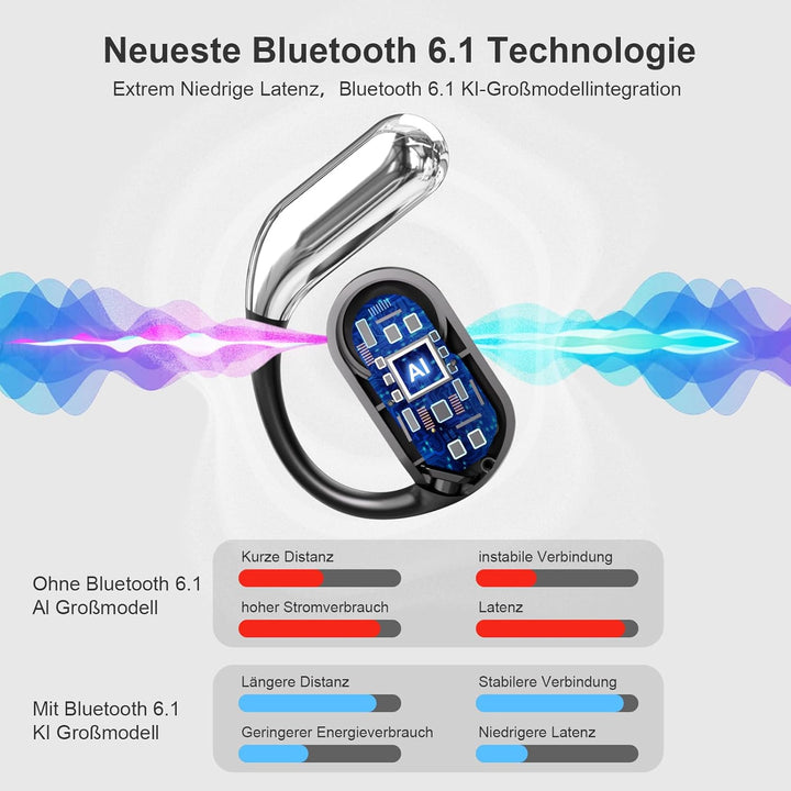 Open Ear Bluetooth 6.1 KI Kopfhörer 50Std Sport Headphones mit Flexiblem Ohrhaken 4 ENC Noise Cancel
