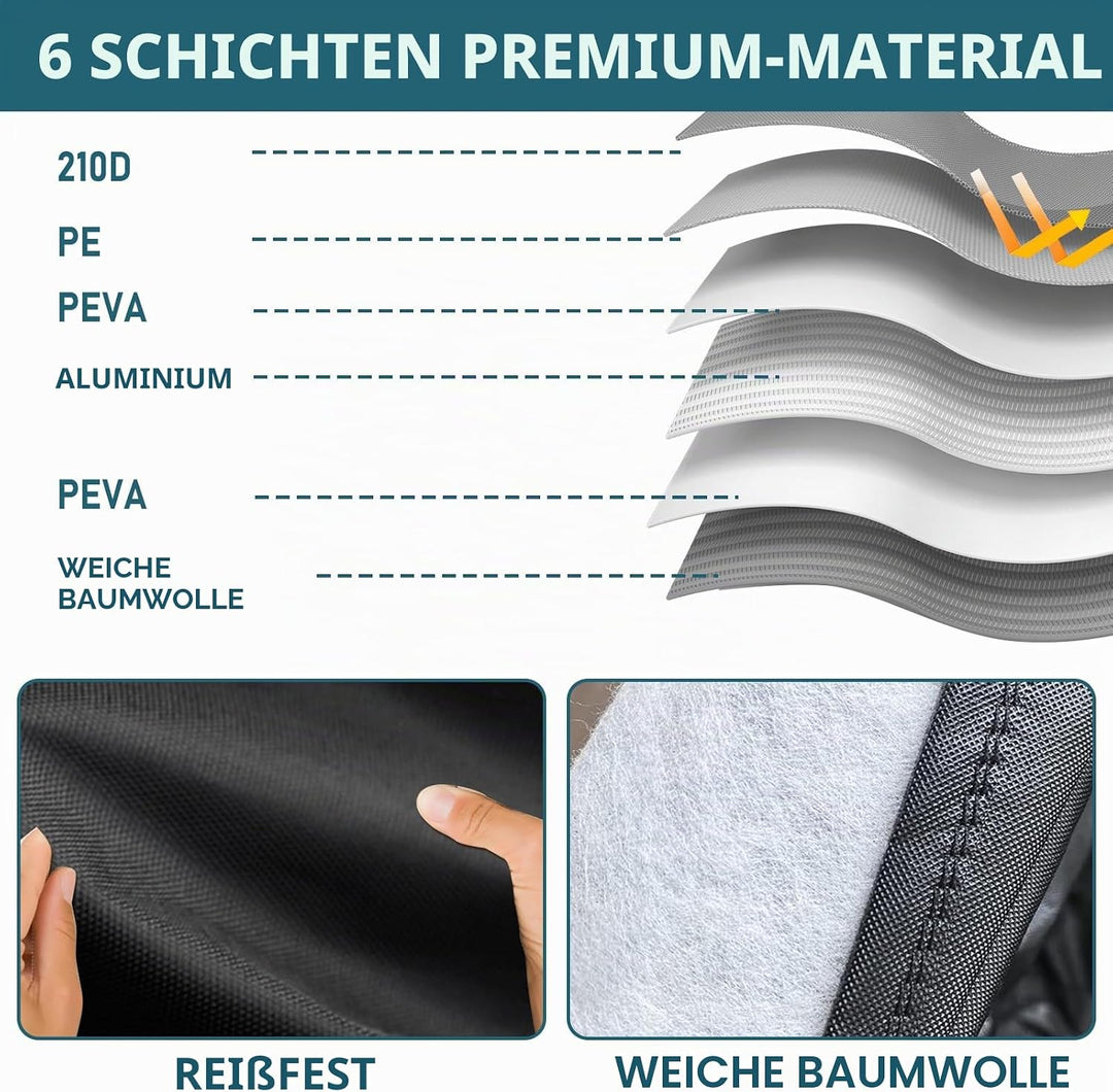Vollständige Autoabdeckung für Mercedes Sprinter 2006-2025, wasserdichter Wohnmobil-Überzug mit seit