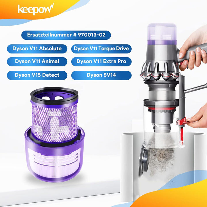 KEEPOW V11 Filter für Dyson, Filter für Dyson V11 V15, 2 Stück Ersatz Filter für SV14 SV17 SV22 Abso