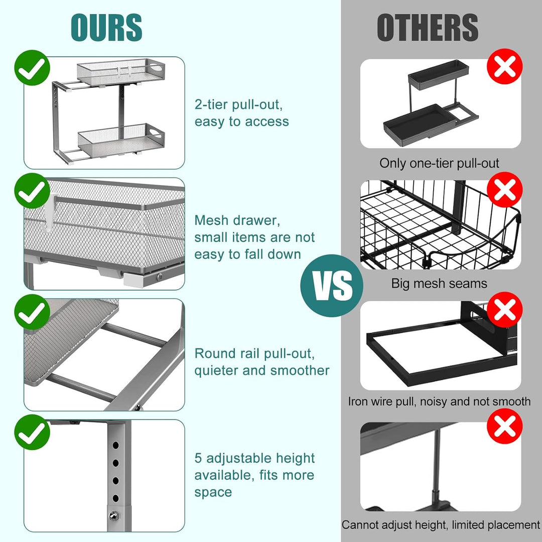 Housolution Spülschrank Organizer Ausziehbar, 2 Etagen Metall Unter Waschbecken Regal Spülenuntersch