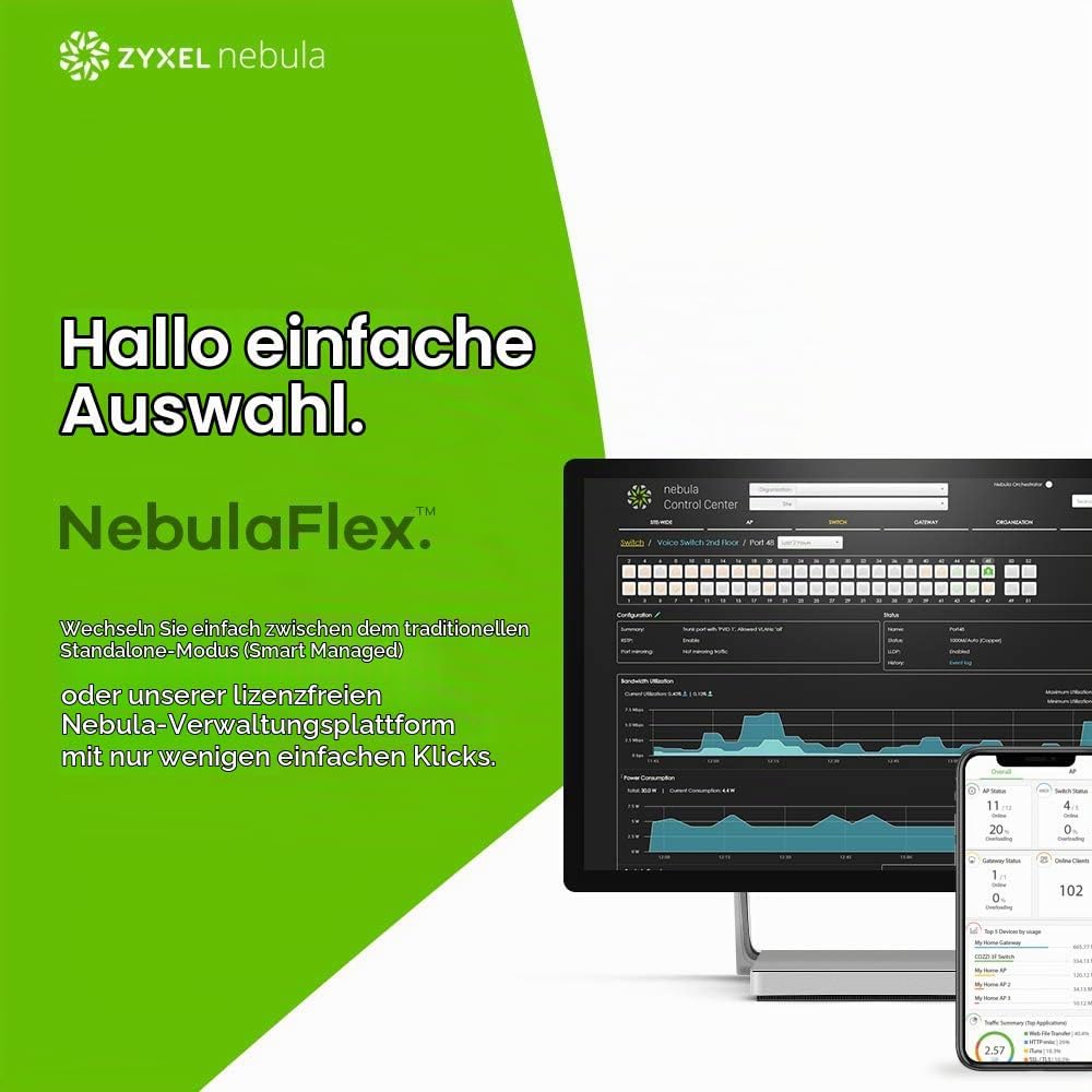 Zyxel Nebula Gigabit Ethernet Smart-Managed Switch mit 24 Ports –ohne Lüfter mit vier Gigabit-Combo-