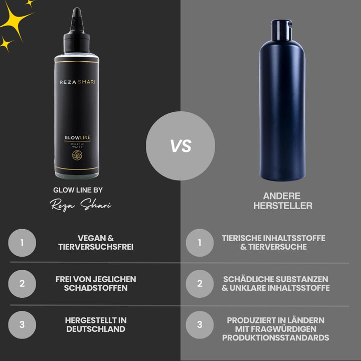 REZA SHARI Miracle Water Conditioner 200ml - GLOWLINE