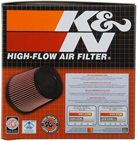 K&N TB-2204 Motorrad K&N Tausch-Luftfilter Rocket III, Classic 04-08 Rocket III, Classic 04-08 Rot,