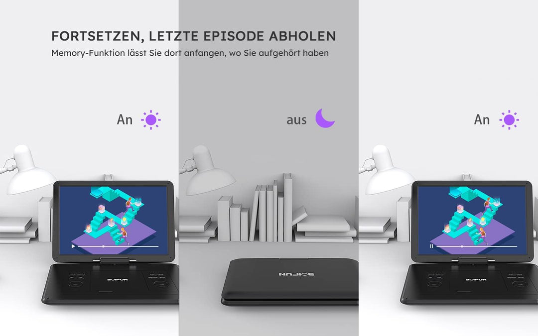 17,5’’ Tragbarer DVD Player mit 15,6’’ HD Display, 6 Stunden Wiederaufladbare Batterie, Unterstützun