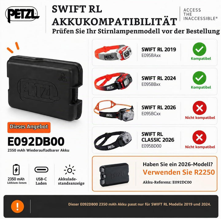 PETZL ACCU Swift RL E092DB00 wiederaufladbar