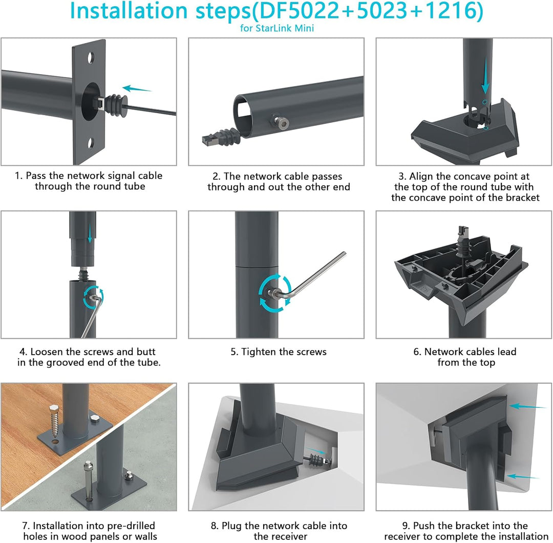 HOLACA Aufgerüstete Halterung für Starlink Gen 3/2,Starlink Mini, Verstellbare Dachhalterung Stabile
