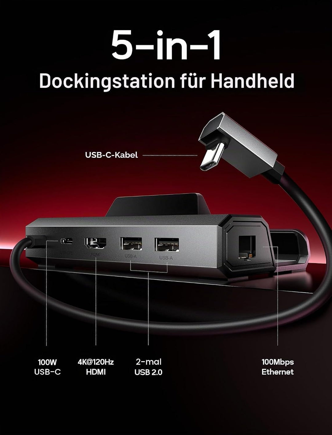 JSAUX Docking Station mit 65W Ladegerät, kompatibel mit Steam Deck OLED/ROG Ally X/Legion Go (S), 5-
