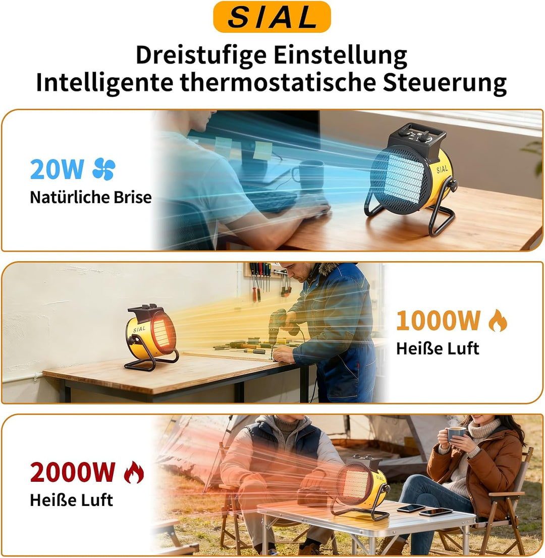 SIAL PTC Energiesparend Heizlüfter 3 Sekunden Schnelle Hitze Keramik Heizlüfter 2 kw Infrarot Elektr