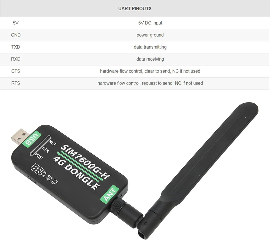 VBESTLIFE 4G LTE USB Dongle, 4G DONGLE Modul USB UART Kommunikationsunterstützung 2G 3G 4G 50Mbps Up