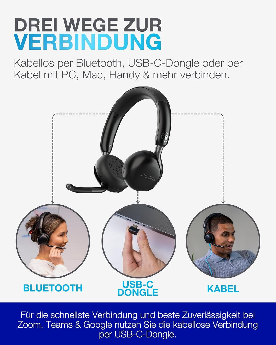 JLab Go Work 3 Bluetooth Headset mit Mikrofon - 70+ h, On-Ear, 18 Stück | USB-C Dongle, Geräuschunte