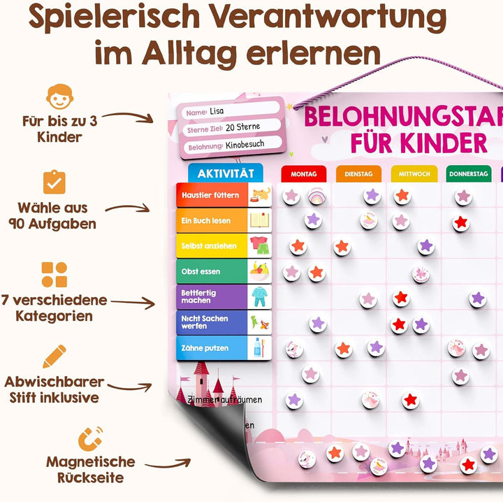 Edubini Belohnungstafel Kinder - [100 Aufgaben + 350 Magnete] - Belohnungssystem für Verantwortung -