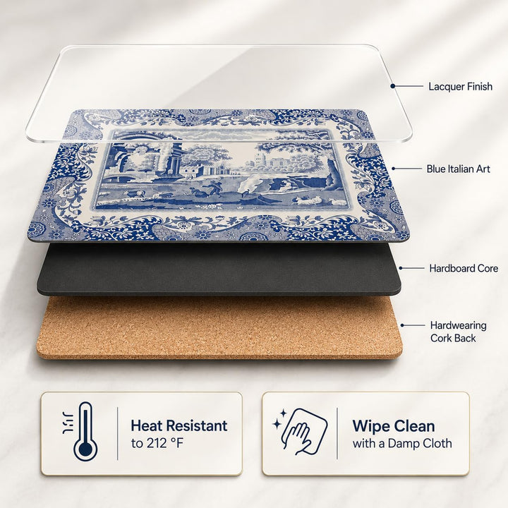 Blue Italian Placemats, Wood, Blue and White, 40.1 x 29 x 0.58 cm
