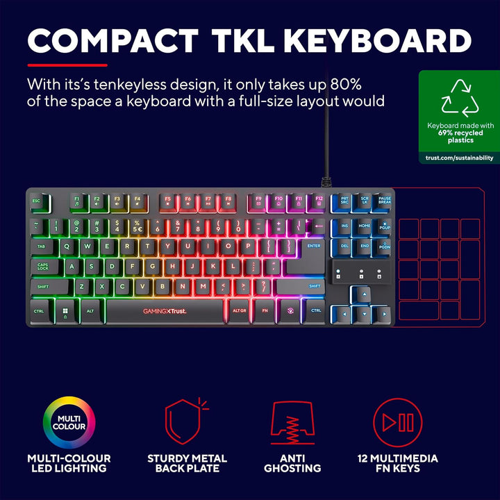 Trust GXT 1794 Set Gaming Tastatur QWERTZ DE Layout mit Funkmaus und Mauspad, 3-in-1 LED Gaming Pake