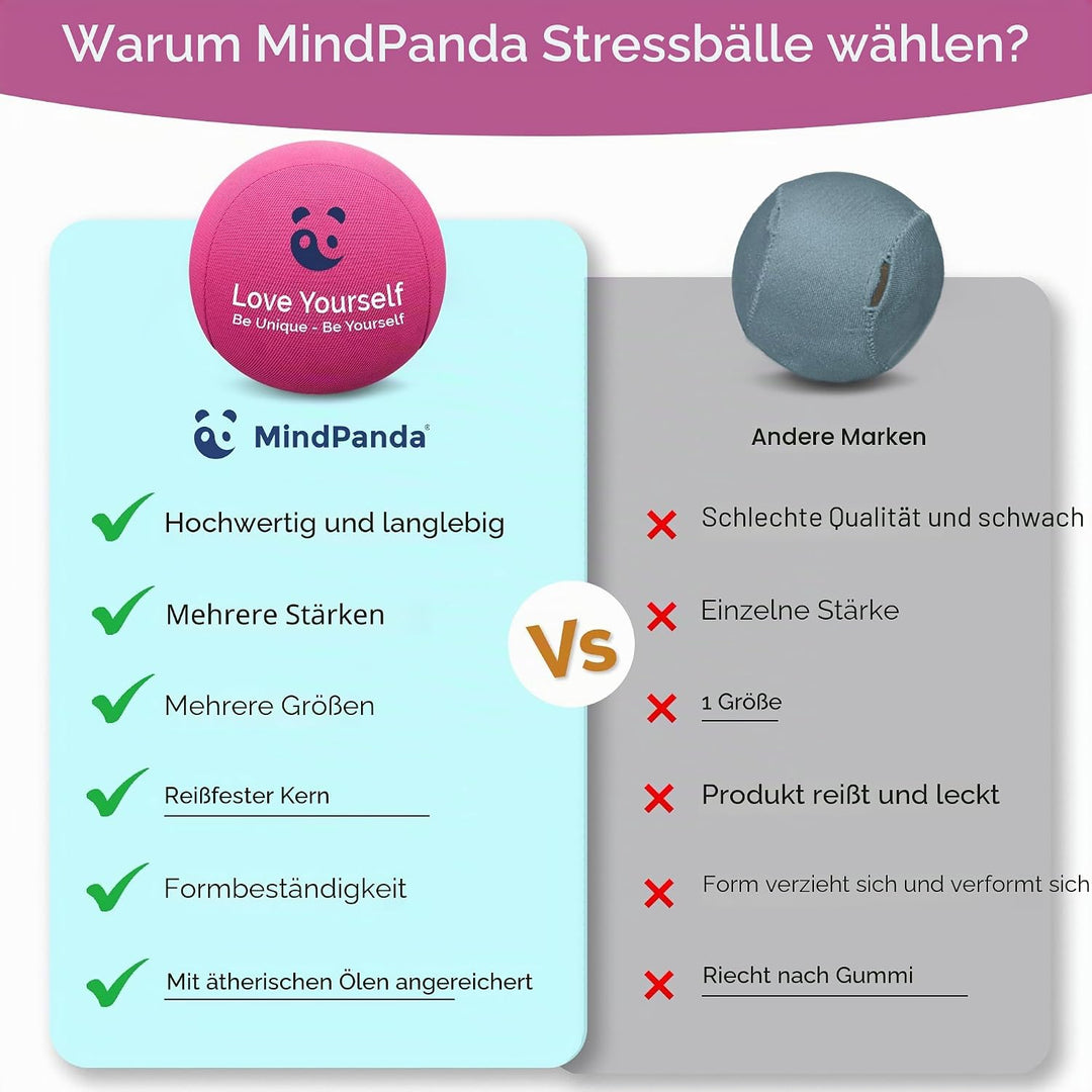 MindPanda Geist & Körper Gel-Stressball für Erwachsene – Handtherapie Anti Stress Bälle Quetschbälle