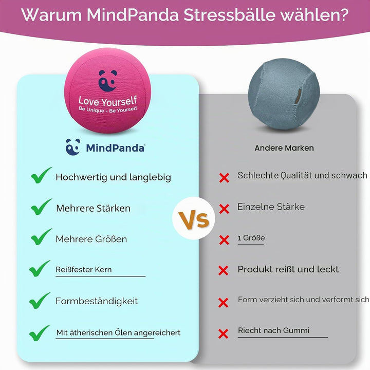 MindPanda Geist & Körper Gel-Stressball für Erwachsene – Handtherapie Anti Stress Bälle Quetschbälle