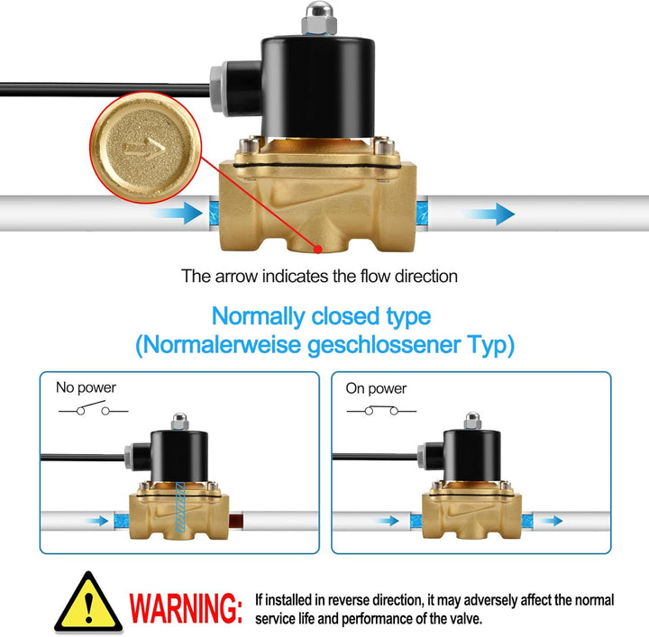 Heschen Messing Elektrisches Magnetventil, 2W-250-25J, PT1", DC12V, Direct Action Wasser Air, Normal