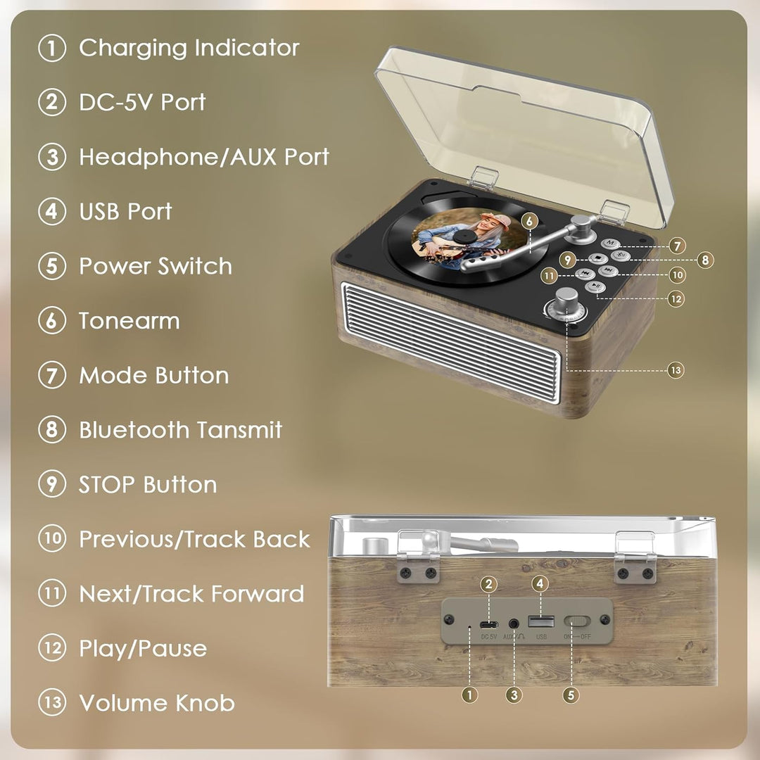 Gueray Tragbarer Bluetooth CD-Player mit Lautsprechern 3600mAh Wiederaufladbarer Vintage CD Spieler