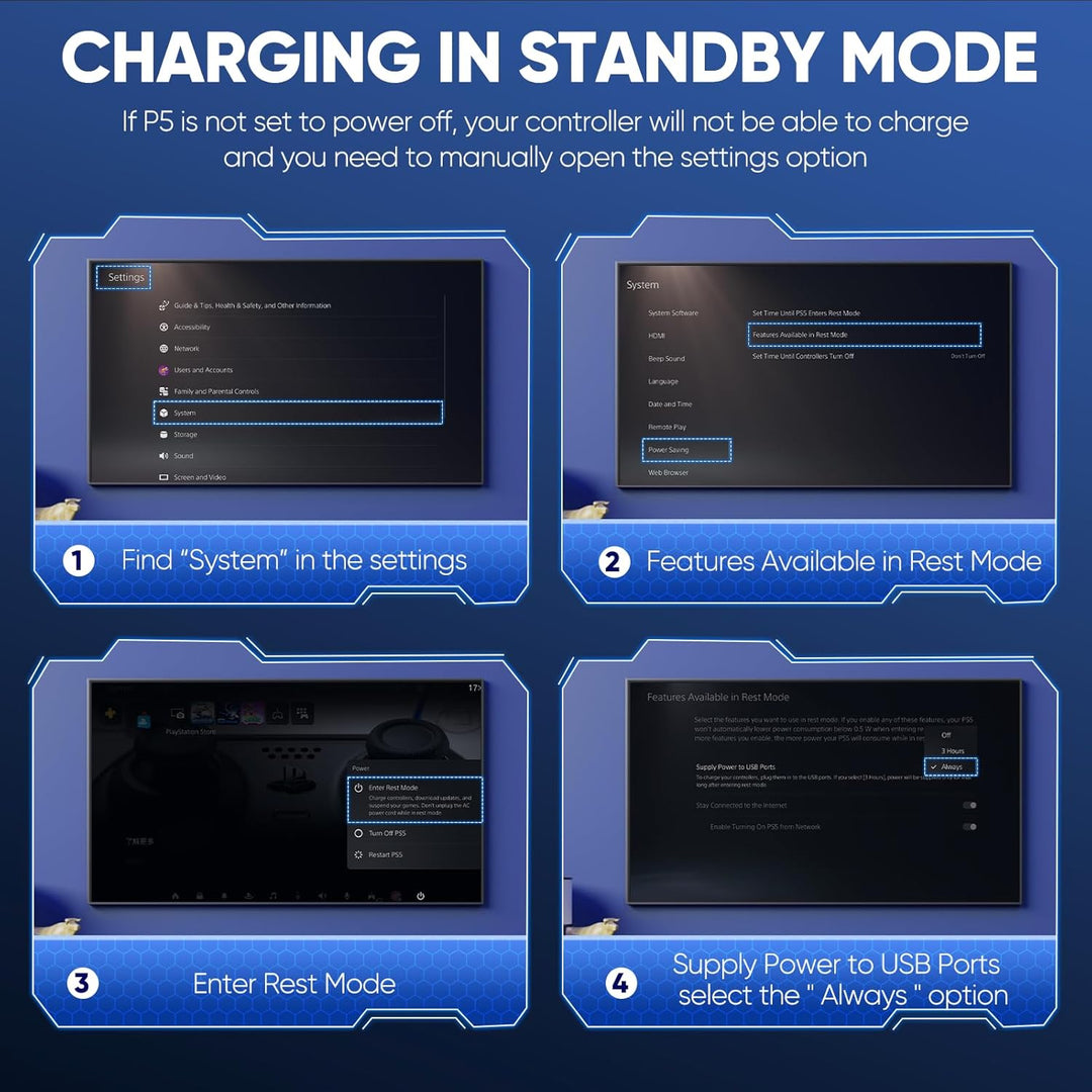 RGB Wandhalterung für PS5/Pro/Slim mit doppelter Controller-Ladestation, PlayStation 5 Halterung für