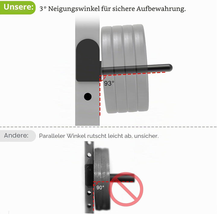 Kipika Hantelscheibenhalter für 2x2 und 3x3 Power Rack - Power Rack Aufsatz für Hantelscheiben - Pas