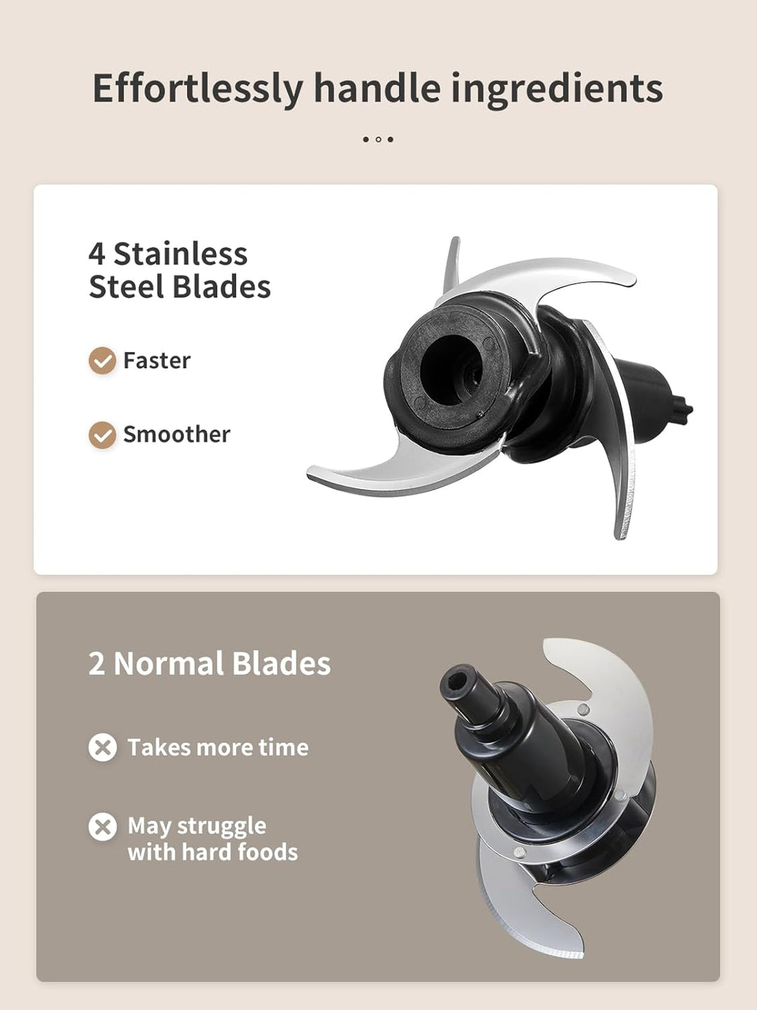 Mini Zerkleinerer Elektrisch 500ml, 300W Küchenmaschine mit 4 Edelstahlklingen & 2 Geschwindigkeiten