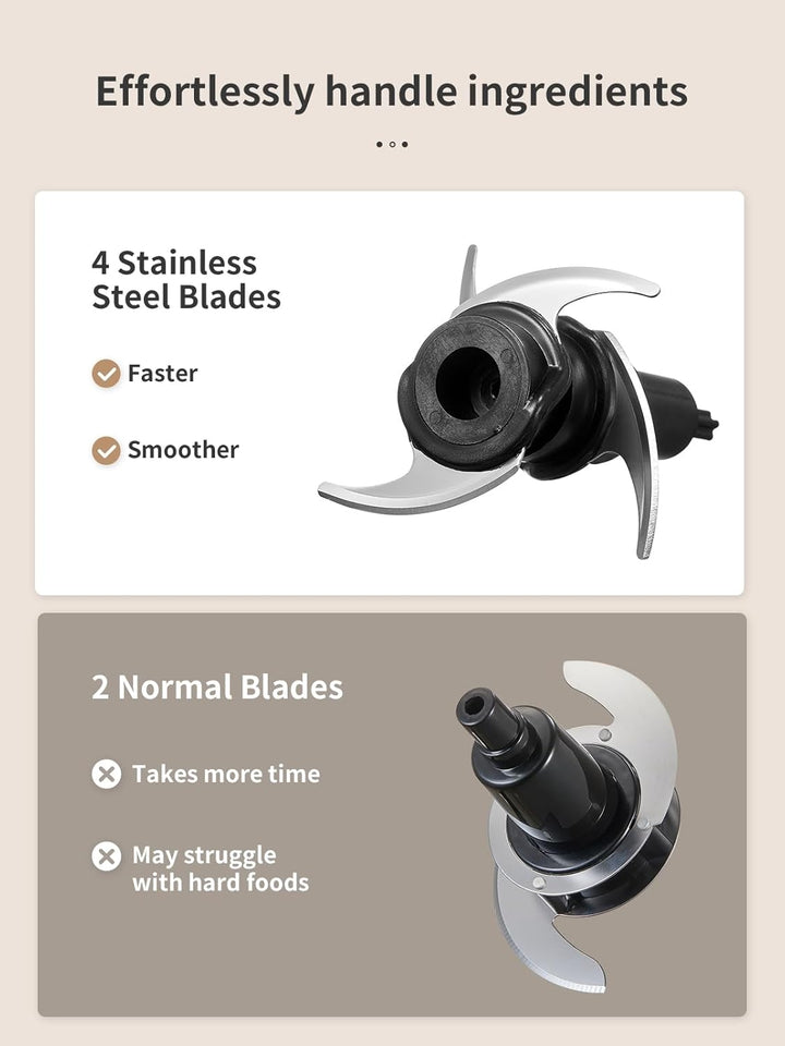 Mini Zerkleinerer Elektrisch 500ml, 300W Küchenmaschine mit 4 Edelstahlklingen & 2 Geschwindigkeiten