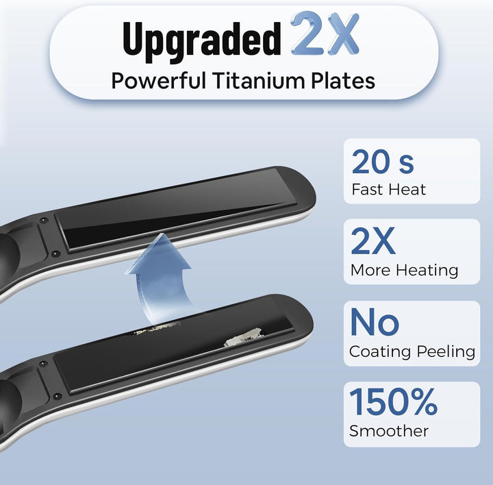 SUNMAY Voga Plus Glätteisen Kabellos mit Negativen Ionen, Titan Haarglätter und Lockenstab 2 in 1, T