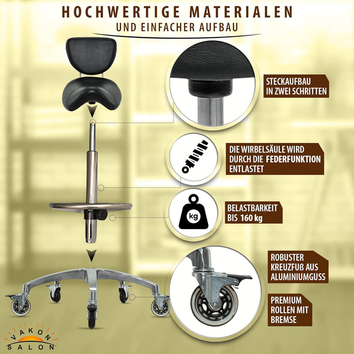 Premium Sattelhocker schwarz mit Bremse und Lehne, Sattelstuhl für Rückenentlastung, Rollhocker höhe