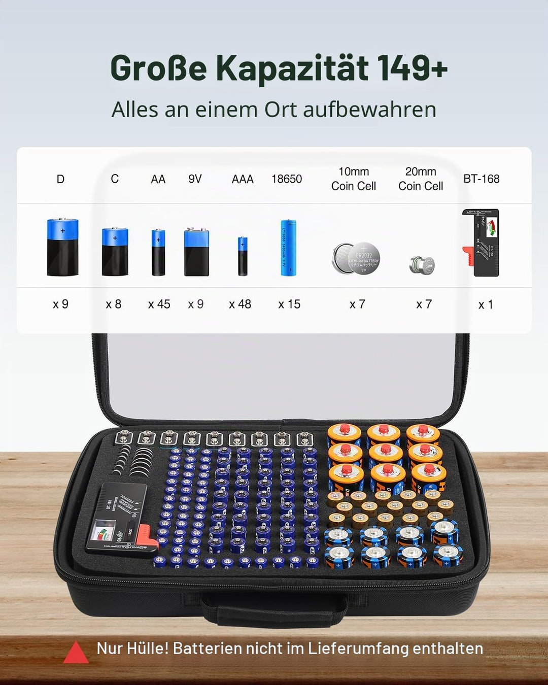 Luxtude Battery Organizer with Tester Schwarz L, Schwarz L