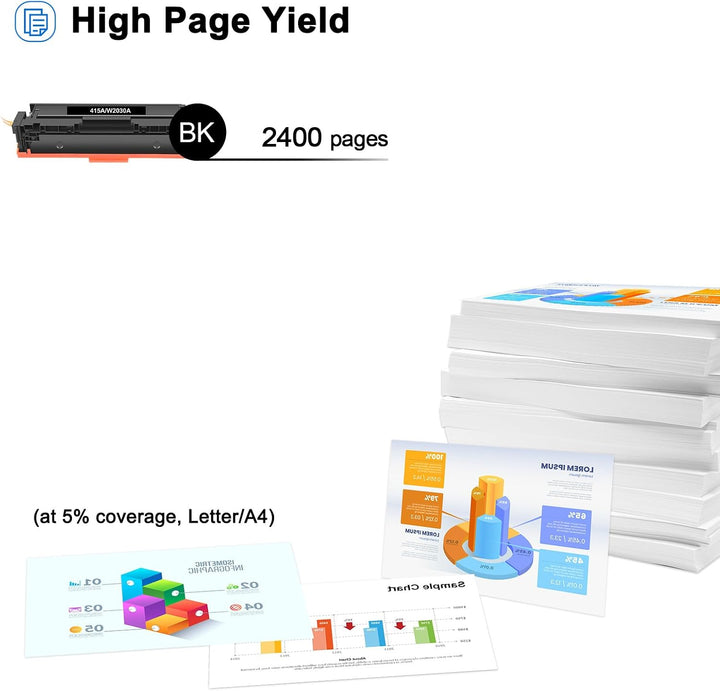415A M479fdw Toner Mit Chip: Kompatibel für HP 415A 415X Multipack Color LaserJet Pro MFP M479dw M47
