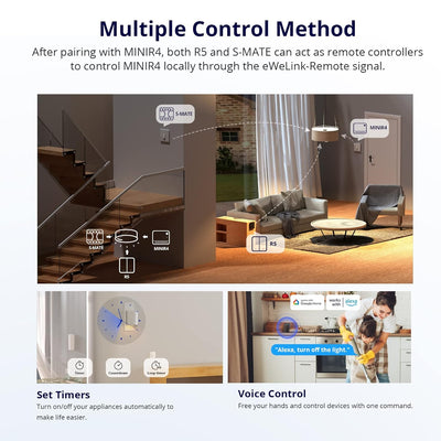 SONOFF MINIR4 Smart Wlan Schalter 3PCS 2 Wege - WiFi Lichtschalter Neutralleiter erforderlich, Relay