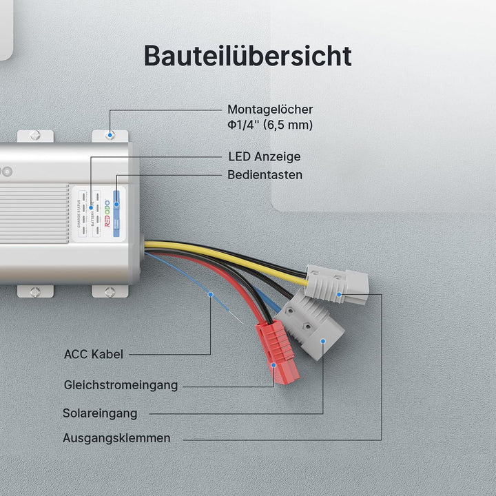 Redodo 12V 40A DC-DC Batterieladegerät mit MPPT für 12V LiFePO4, DC DC Ladegerät für Wohnmobil, Zwei