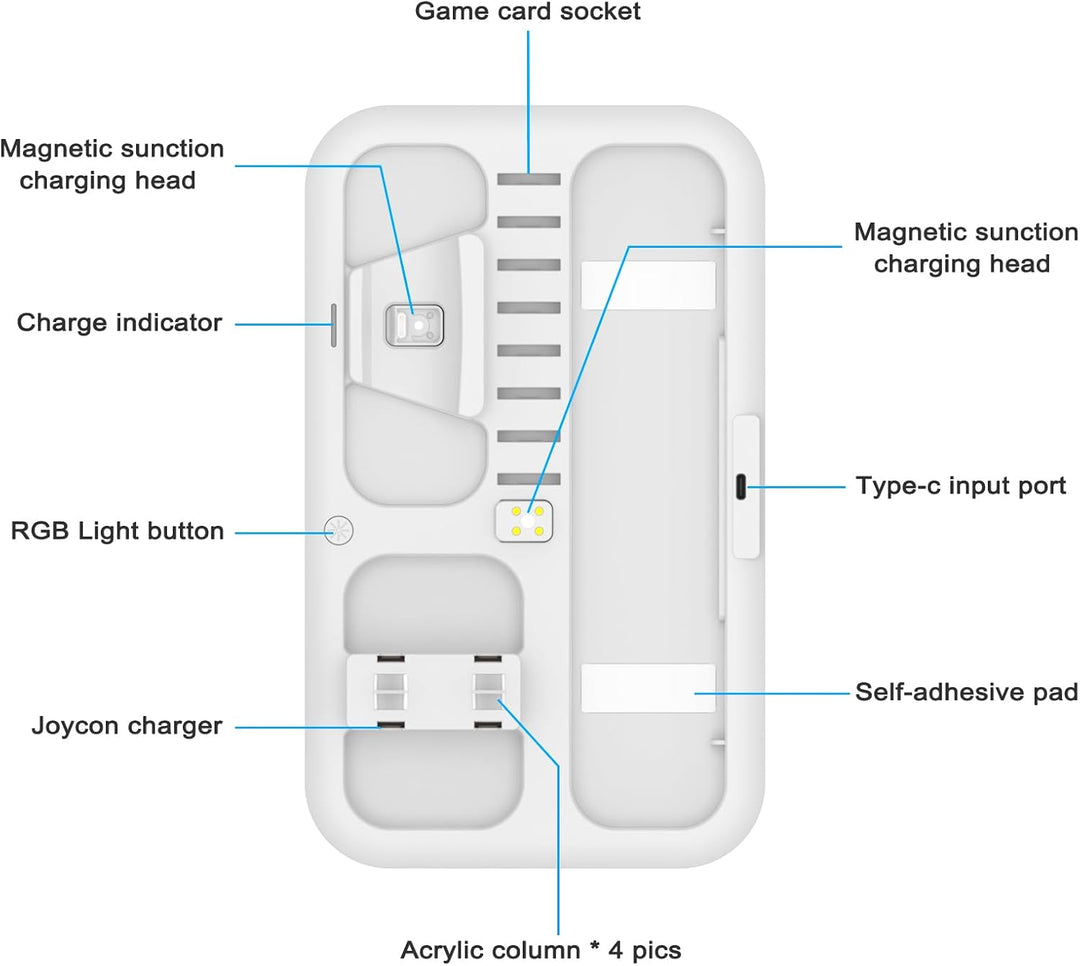 LED Controller Ladestation für Switch für Switch OLED, FASTSNAIL Ladestation Kompatibel mit Nintendo