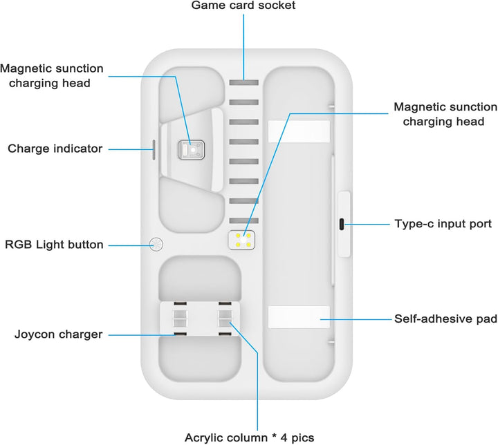 LED Controller Ladestation für Switch für Switch OLED, FASTSNAIL Ladestation Kompatibel mit Nintendo