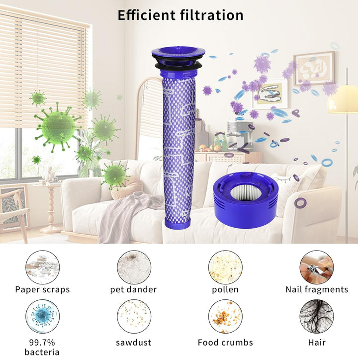 6 Stück V7 V8 Filter für Dyson, 3 HEPA-Nachfilter und 3 Vorfilter für Dyson V8 V7 Animal Absolute Mo