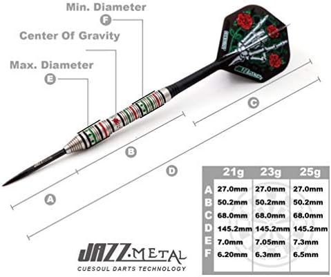 CUESOUL Jazz-Metal 21/23 / 25g Stahlspitze 90% Wolfram Dart Set mit integrierten ROST Flights CSJM-J