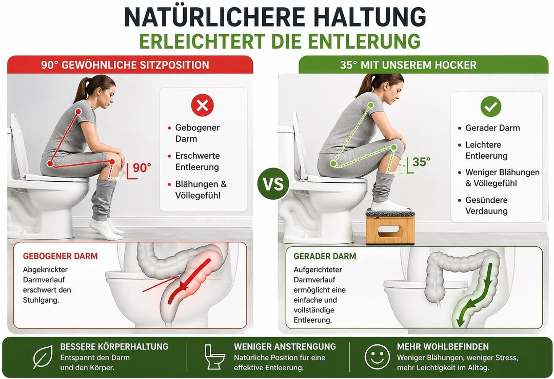 Bambus Toilettenhocker mit Kissen 20 cm hoch – ergonomischer Fusshocker WC aus Holz, rutschfest, bel