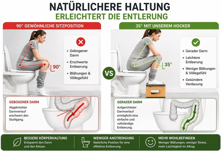 Bambus Toilettenhocker mit Kissen 20 cm hoch – ergonomischer Fusshocker WC aus Holz, rutschfest, bel