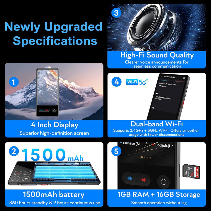 Sprachübersetzer Ohne Internet, Sprachübersetzer Translator Übersetzer mit 148 Sprachen, Ki Übersetz