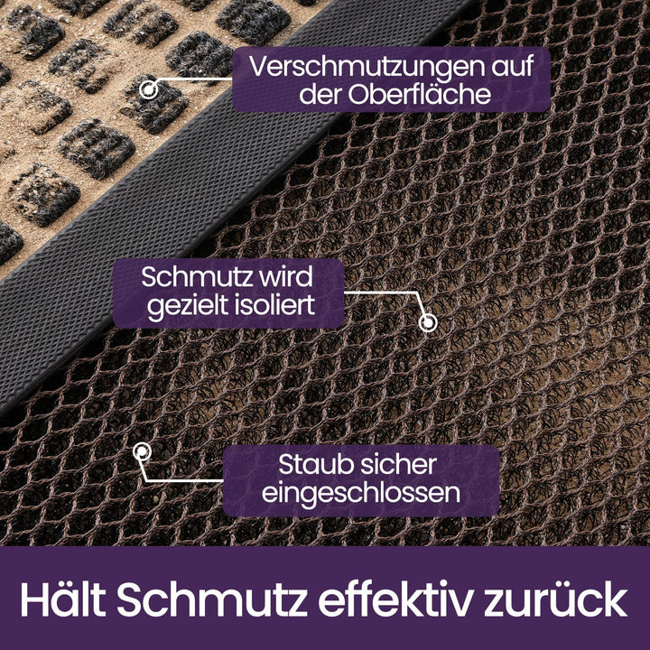 DEXI Fussmatte aussen 60 x 90 cm, extrem rutschfeste Schmutzfangmatte, langlebig Fussabtreter aussen