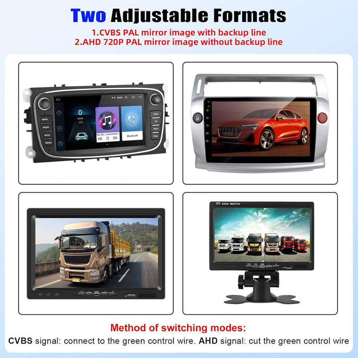 OiLiehu Rückfahrkamera für Mercedes Sprinter 2006-2019, für VW Crafter 2007-2019, 720P HD, 140° Weit