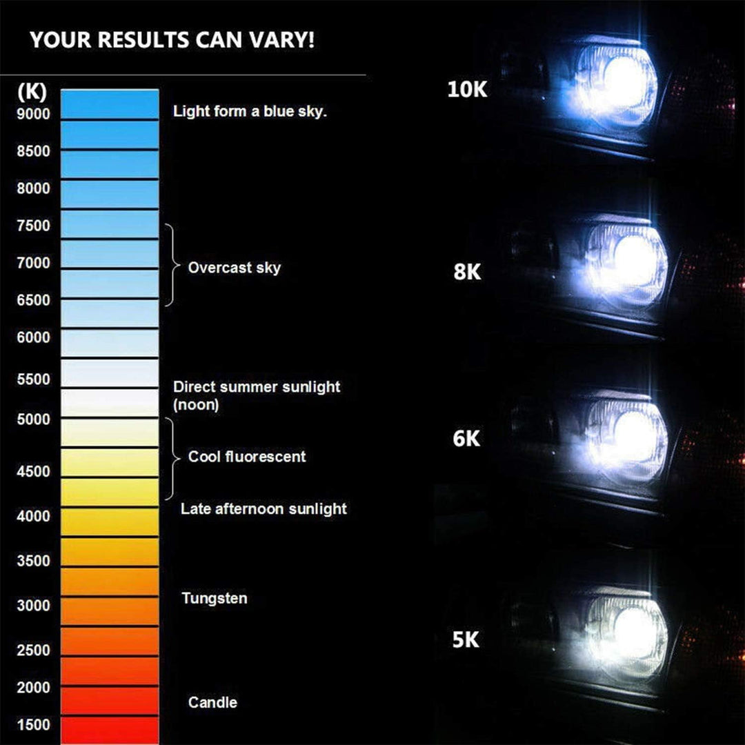 wattstar h7 conversion kit,6000k bright white headlight bulb,42W,DC12V,replacement kit,car accessori