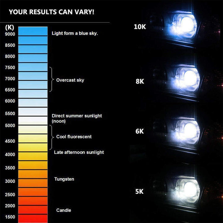 wattstar h7 conversion kit,6000k bright white headlight bulb,42W,DC12V,replacement kit,car accessori