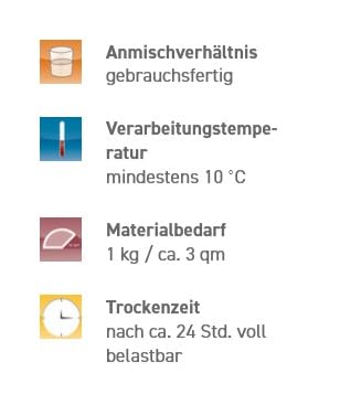 Universal Fussbodenbelagkleber 6 kg, gebrauchsfertig lösemittelfrei für PVC und CV Beläge, Teppichbö
