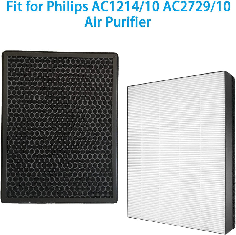 Ersatzfilter Set Kompatibel mit Philips Luftreiniger AC1214/10 und AC2729/10 (Series 1000) Ersatz HE