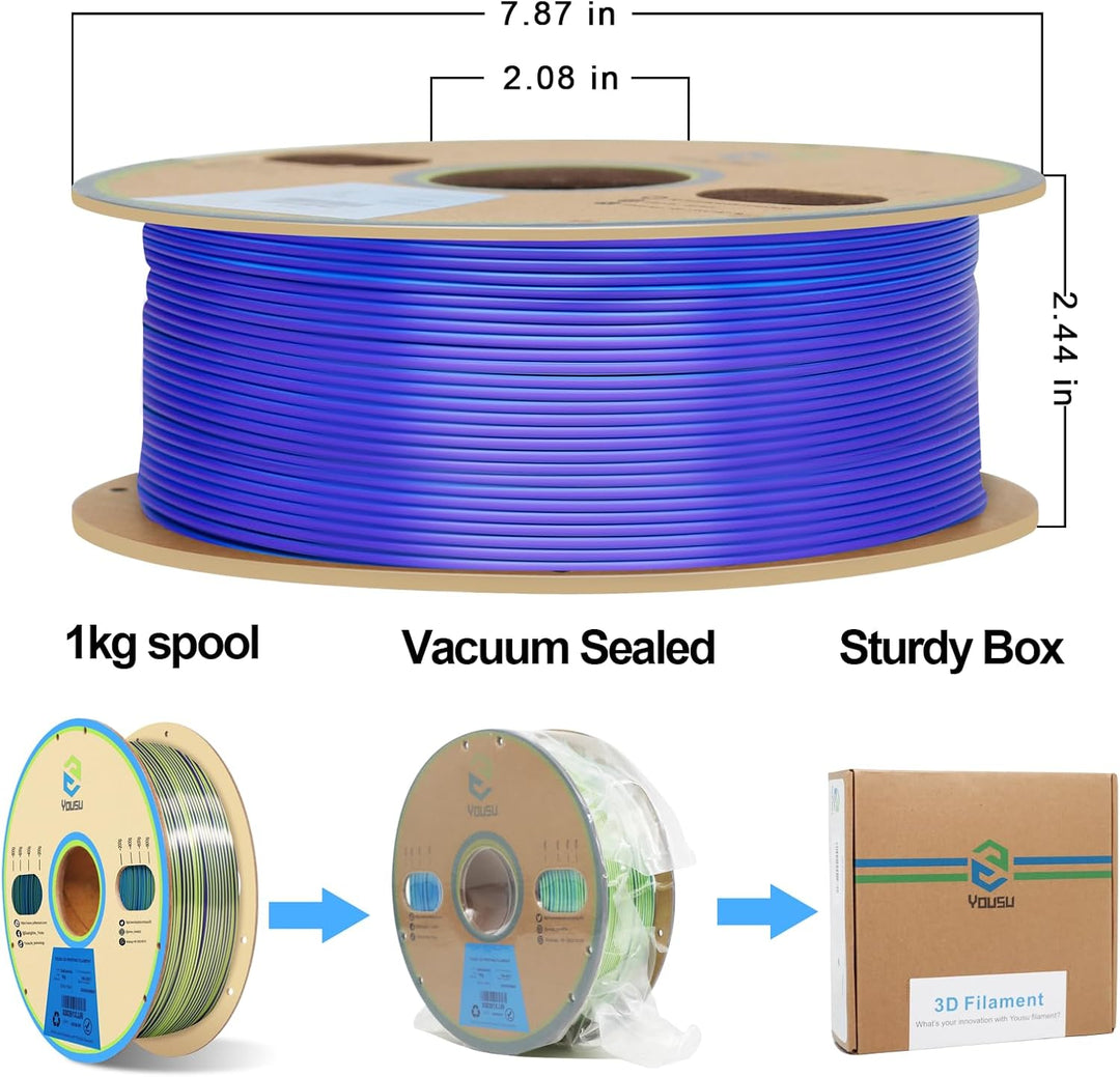 YOUSU Dreifarbiges PLA Filament,3D Drucker Filament 1,75 mm (± 0,03 mm), Seiden Blau/Lila/Gelb Dreif