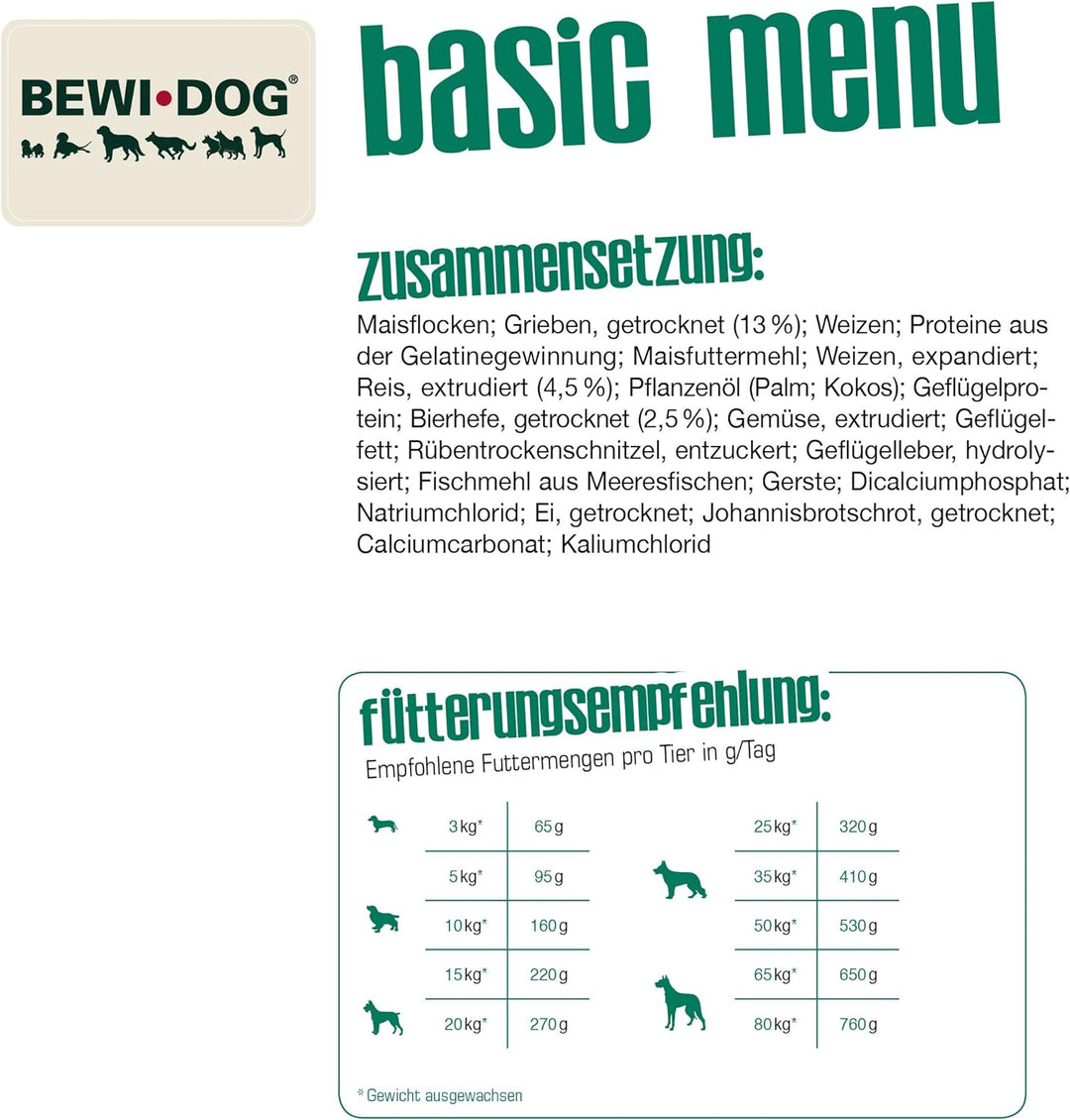 BEWI DOG Basic Menue [25 kg] Hundefutter | Trockenfutter für normal aktive Hunde | ohne Weizen & Soj