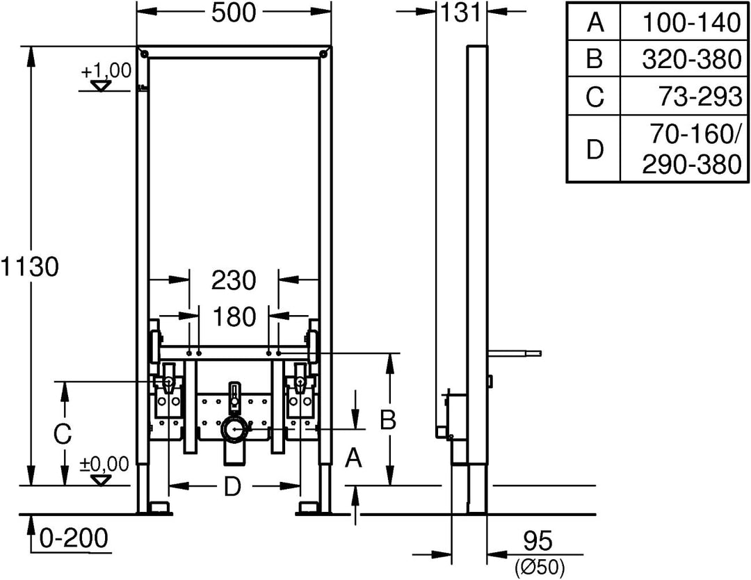 Grohe Rapid SL Installationssystem für Bidet, 1,13 m 38553001, Blau 1,13 m Bauhöhe, 1,13 m Bauhöhe